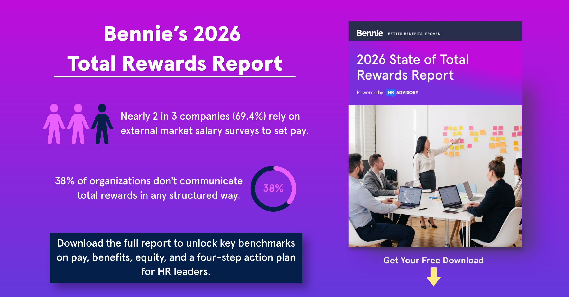 Total Rewards Landing Page